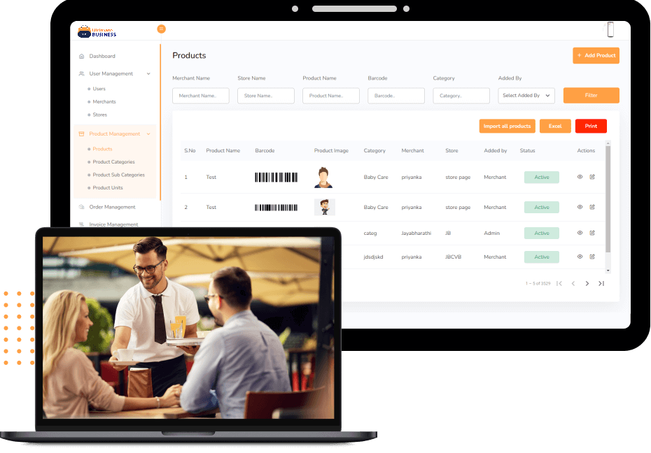 Sales Potential Ultimate Business Solution